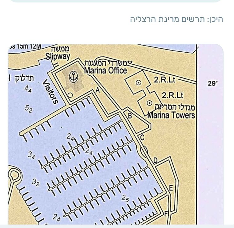 ההנחיה, הערך הנדרש והסטייה המותרת, ומתחתם תרשים מרינת הרצליה לקריאה