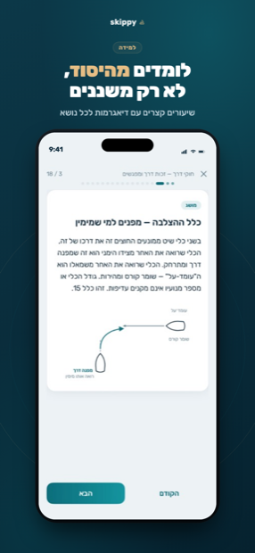 שיעור קצר עם דיאגרמה מצוירת